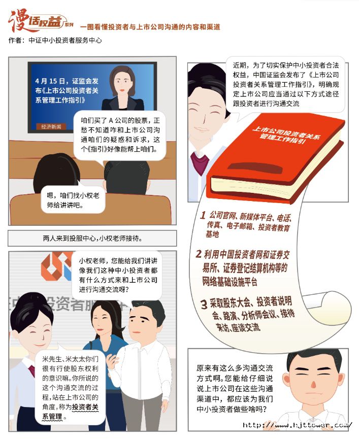 1698113297734724F2FE.jpg 一圖看懂投資者與上市公司溝通的內(nèi)容和渠道 1.jpg